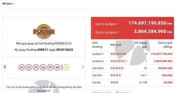 Người chơi Vietlott hào hứng săn Jackpot 175 tỷ đồng