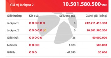 Sôi sục săn giải thưởng xổ số cao thứ nhì lịch sử
