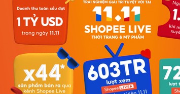 Shopee lập kỷ lục mới, cán mốc doanh thu toàn cầu 1 tỷ USD trong ngày 11.11