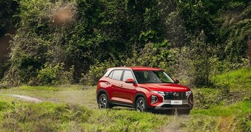 Giá xe Hyundai Creta niêm yết và lăn bánh tháng 2/2025