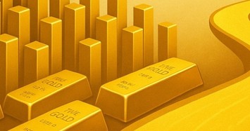 Giá vàng lại được chuyên gia dự báo sốc
