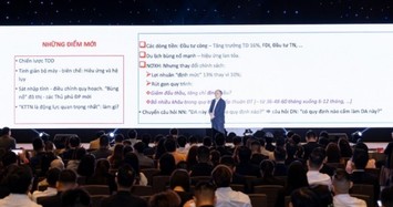 Đột phá từ TOD: Cú huých giúp bất động sản trung tâm Đông Bắc TP.HCM đã nóng lại càng nóng hơn