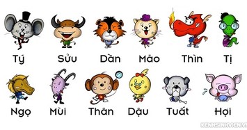 Tử vi 12 con giáp tuần mới (14/01 - 19/01/2019): Tuổi Dần có tin vui