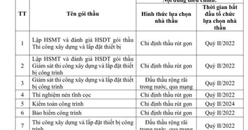 Tổ chức lại gói thầu tại Bệnh viện Y học Cổ truyền Quảng Nam