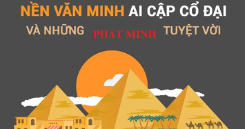 Những phát minh tuyệt vời của Ai Cập cổ đại thay đổi cả thế giới 