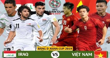 Nhận định Việt Nam - Iraq: Một điểm mở màn Asian Cup 2019 là có thể!