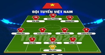 Đội hình nào giúp ĐT Việt Nam nghiền nát Yemen tại Asian Cup 2019?