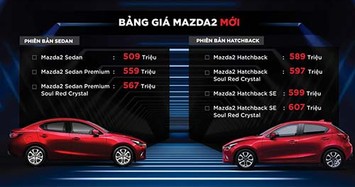 Mazda2 giá giảm sâu dịp Tết Canh Tý 2020, chỉ còn 479 triệu đồng 