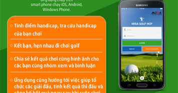 Những ứng dụng thông minh mà golfer chuyên nghiệp hay sử dụng