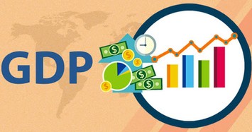 VNDirect: Tăng trưởng GDP 2020 có thể chỉ 2,3% nếu COVID-19 diễn biến xấu