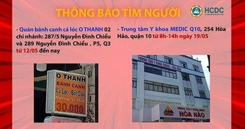 NÓNG: Tìm người từng tới những địa điểm sau ở TP.HCM