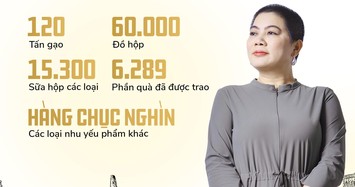 Shark Liên đã kêu gọi được 120 tấn gạo và nhiều phần quà gửi tới đồng bào