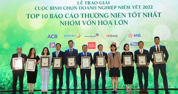 HDBank là ngân hàng đứng đầu Top Doanh nghiệp niêm yết vốn hóa lớn có BCTN tốt nhất 2022