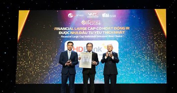 HDBank là doanh nghiệp niêm yết được nhà đầu tư yêu thích nhất