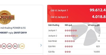 Khách hàng số đỏ trúng Jackpot đặc biệt gần trăm tỷ đồng