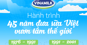 Hành trình 45 năm ghi dấu ấn thương hiệu của Vinamilk trên thế giới