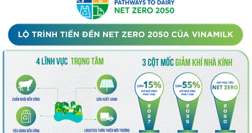 Vinamilk có nhà máy và trang trại đạt chứng nhận trung hoà carbon