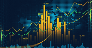 Agriseco Research: VN-Index có thể kết thúc năm 2023 trên mức 1.250