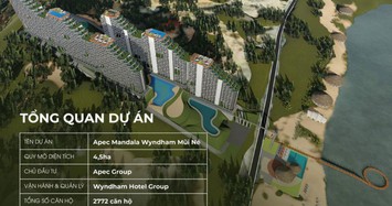 Dự án Apec Mandala Wyndham Mũi Né vi phạm Luật Phòng, chống rửa tiền