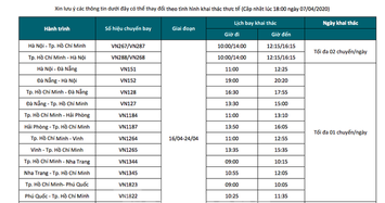 Hàng không rậm rịch nối lại đường bay nội địa từ ngày 16/4