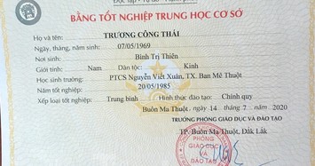 Chủ tịch TP Buôn Ma Thuột lý giải tin không có bằng cấp 2