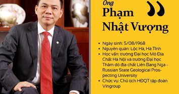 Tập đoàn của tỷ phú Phạm Nhật Vượng lãi bao nhiêu trong quý 3 năm 2020?