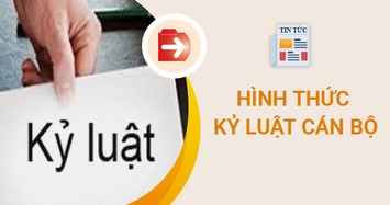 Uỷ ban Kiểm tra Thành ủy TP HCM kỷ luật 7 đảng viên