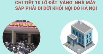 Chi tiết 10 lô đất 'vàng' nhà máy sắp phải di dời khỏi nội đô Hà Nội