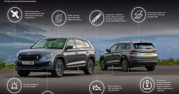 Chi tiết Kodiaq phiên bản chống đạn 