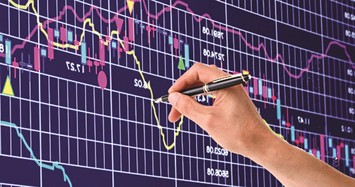 VN-Index hôm nay diễn biến ra sao khi chứng khoán Mỹ giảm hơn 760 điểm?