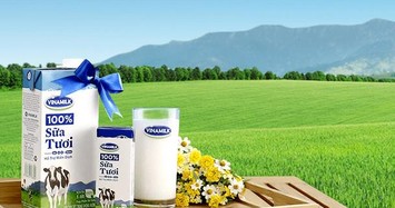 Hoạt động kinh doanh của Vinamilk đã cải thiện trong tháng 4