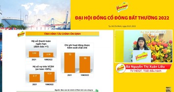 Cổ đông Vocarimex đồng thuận kế hoạch bán Calofic và chia cổ tức khủng 100%