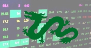 Dragon Capital: Nhiều sự kiện tác động tâm lý, không nên đoán đáy thị trường