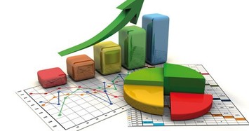 MBS: Kinh tế vĩ mô phục hồi rõ nét hơn, GDP 2023 sẽ đạt 4,7%-4,8%