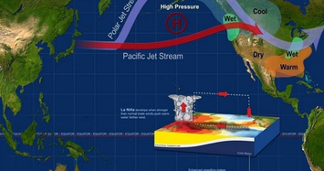 Hiện tượng La Nina trở lại mang đến thảm họa khủng khiếp như nào?