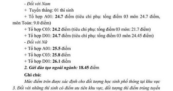 Các thủ khoa Học viện An ninh đều là thí sinh Hòa Bình, Lạng Sơn