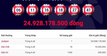 Điểm trùng hợp bất ngờ của jackpot mới nhất và jackpot 300 tỉ