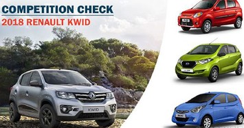 Chi tiết xe siêu rẻ Renault Kwid giá chỉ 90,5 triệu đồng