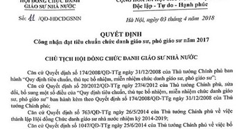 Danh sách 53 ứng viên đạt tiêu chuẩn Giáo sư, phó Giáo sư sau rà soát