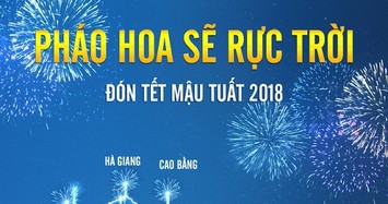 Pháo hoa sẽ rực trời 21 tỉnh thành đêm giao thừa