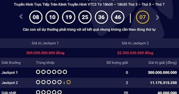 Tỉ phú Vietlott xuất hiện thế nào từ khi giải đặc biệt vượt 300 tỉ?