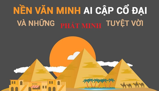 Những phát minh tuyệt vời của Ai Cập cổ đại thay đổi cả thế giới 