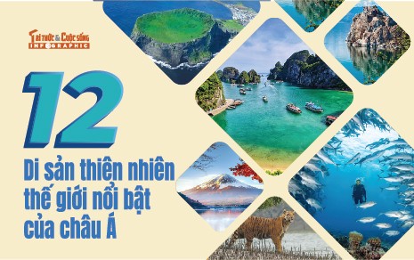 12 Di sản thiên nhiên thế giới nổi bật của châu Á 