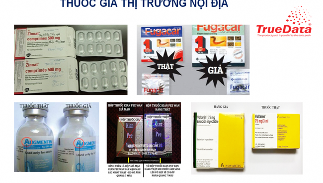 Tội phạm làm giả thuốc và thực phẩm chức năng ngày càng gia tăng vì lợi nhuận quá lớn 