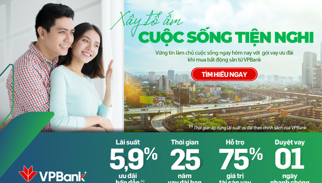 Mua nhà dễ dàng với lãi suất ưu đãi chỉ từ 5,9% tại VPBank