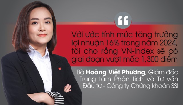 Giám đốc phân tích SSI: Chứng khoán có lúc vượt 1.300 điểm trong năm 2024