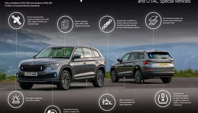 Chi tiết Kodiaq phiên bản chống đạn 