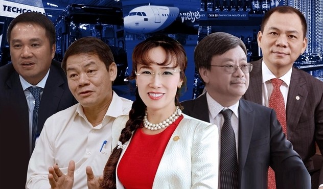 4 tỷ phú Việt Nam rớt hạng, ông chủ Masan ra khỏi danh sách tỷ phú USD