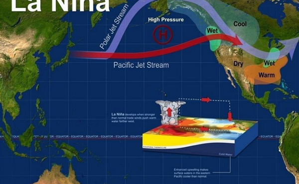 Hiện tượng La Nina trở lại mang đến thảm họa khủng khiếp như nào?