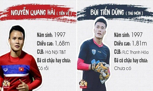 Bảng tóm tắt về tình trạng "yêu đương" của các cầu thủ U23 Việt Nam